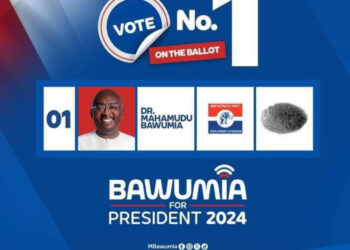 BAWUMIA’S BALLOT POSITION GUARANTEES VICTORY, SPELLS DOOM FOR MAHAMA