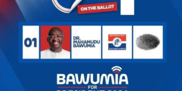 BAWUMIA’S BALLOT POSITION GUARANTEES VICTORY, SPELLS DOOM FOR MAHAMA