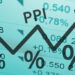 Producer Price Inflation rises slightly to 3.2% in September