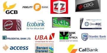 Banks begin scrapping 3% FX cash withdrawal charge
