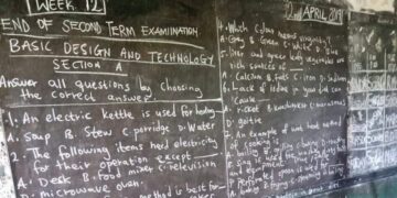 Writing exams on blackboard must end – Eduwatch demands