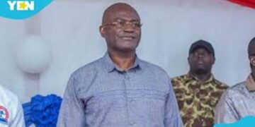 Five Minority MPs petition leadership over Kennedy Agyapong’s comments on Afari Military Hospital visit