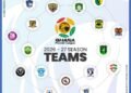 Line-up confirmed for 2026/27 GPL season