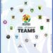 Line-up confirmed for 2026/27 GPL season
