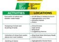 Accra Metro announces schedule for two-day general cleaning exercise following floods
