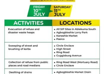 Accra Metro announces schedule for two-day general cleaning exercise following floods