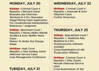High-profile criminal cases set for hearing this week