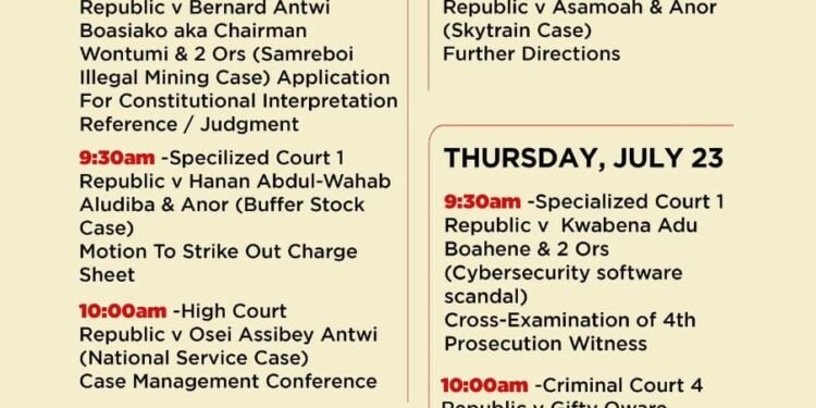 High-profile criminal cases set for hearing this week