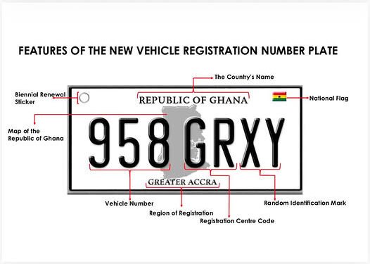 DVLA to open 20 new offices nationwide, begins education on new vehicle number plates
