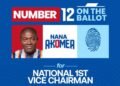 Nana Akomea projected to win NPP First Vice National Chairman race – APL