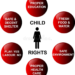Over 1.4m Ghanaians reached in nationwide child rights campaign