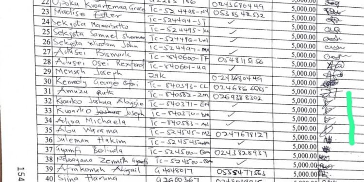 Dr Razak Kojo Opoku questions significance of conflicting signatures in South Africa evacuee list