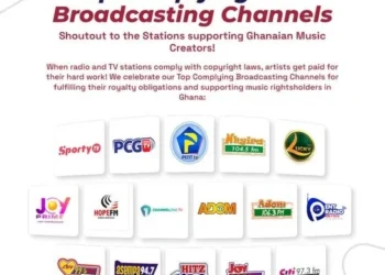 Joy FM tops music rights payment  list